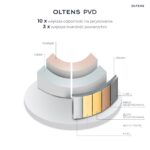 Oltens Hadsel bateria umywalkowa stojąca wysoka grafit 32404400 - obrazek 3